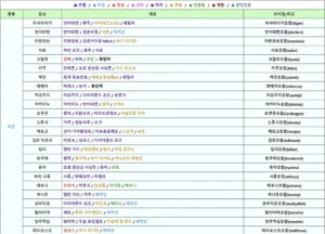 원랜디 히든조합 700 webp