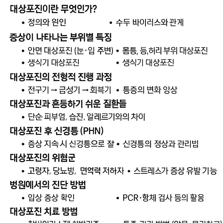 대상포진 증상