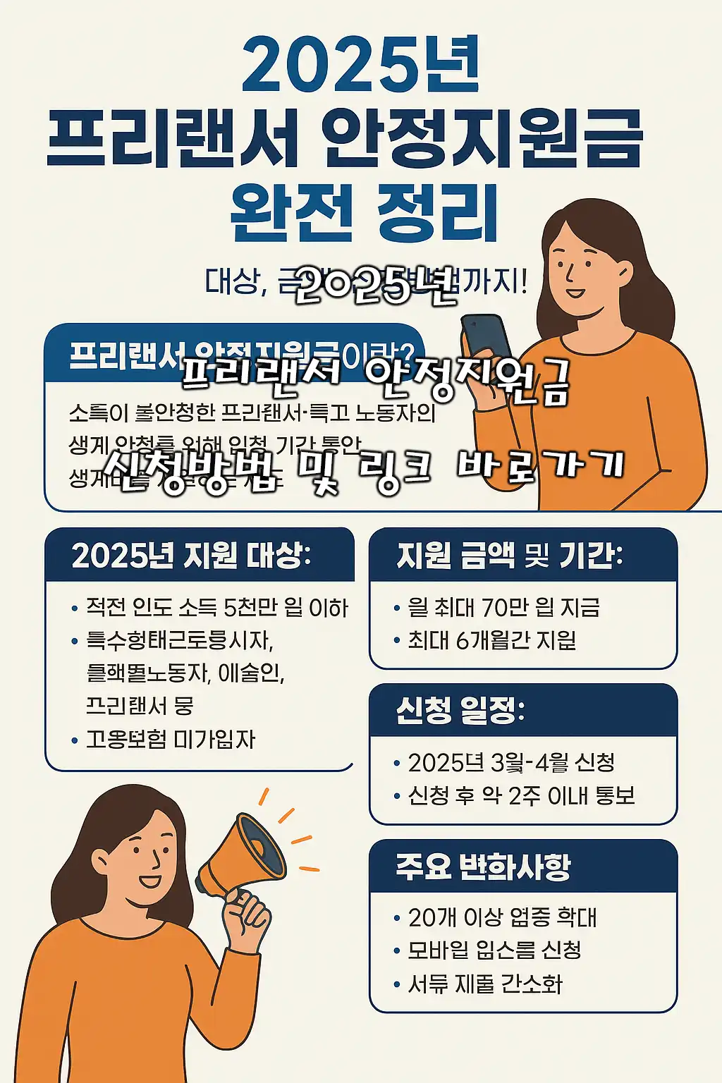 프리랜서 안정지원금